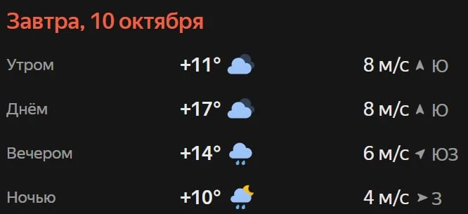 Прогноз погоды☀️