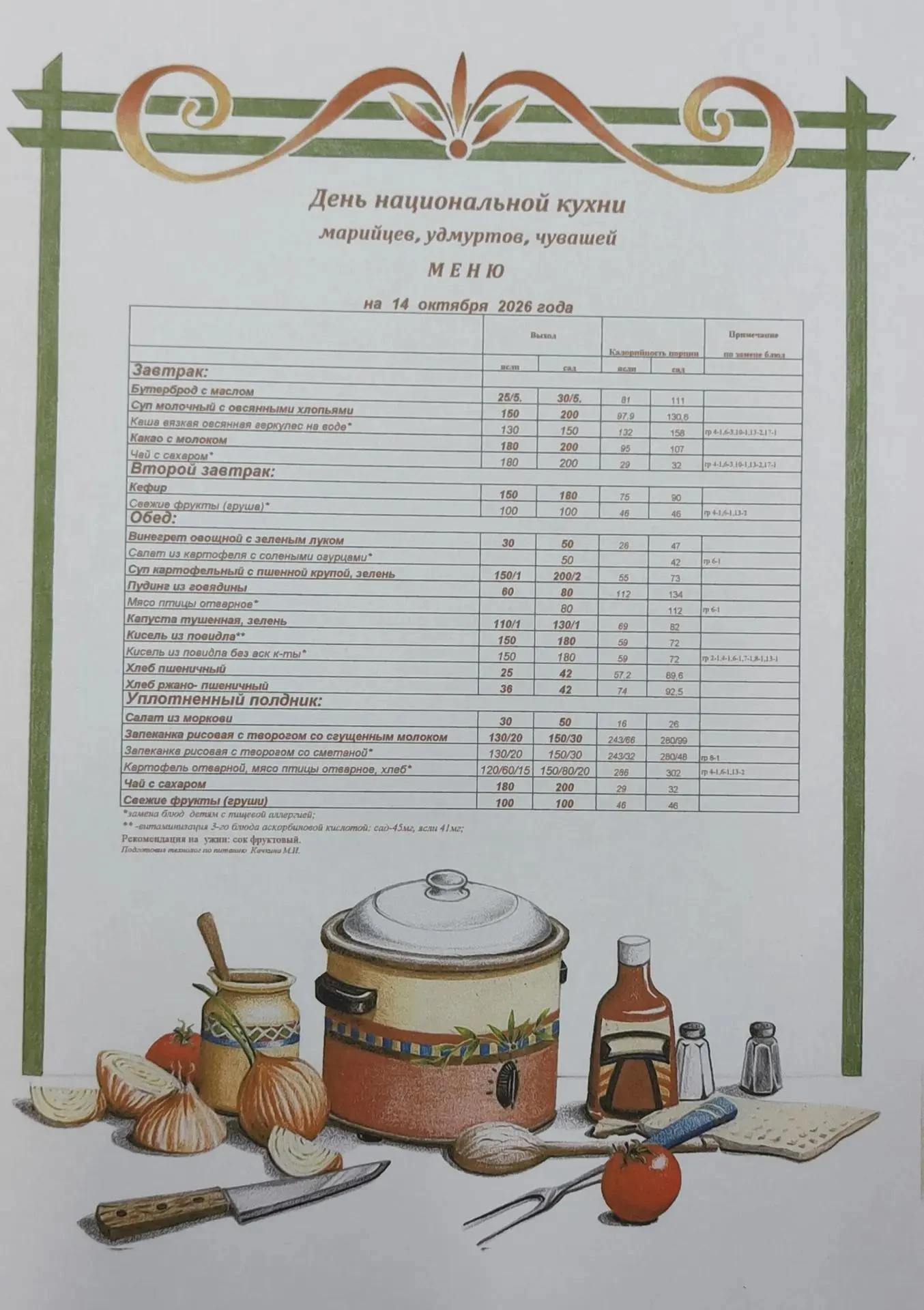 🥘 День 3 Фестиваля национальной кухни: Чувашская, Марийская и Удмуртская кухни! 🥘