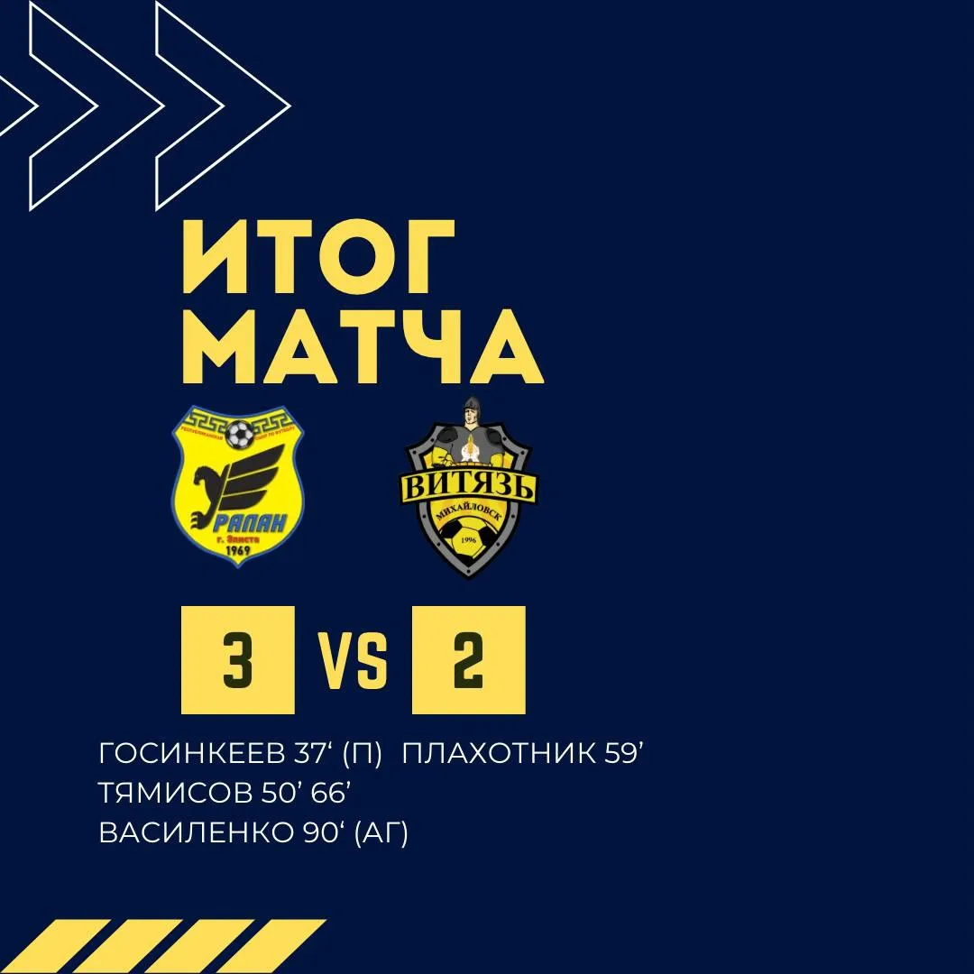 ФК «Уралан» одержал победу над ФК «Витязь» со счетом 3:2 в матче 22 тура Третьей лиги Ю...
