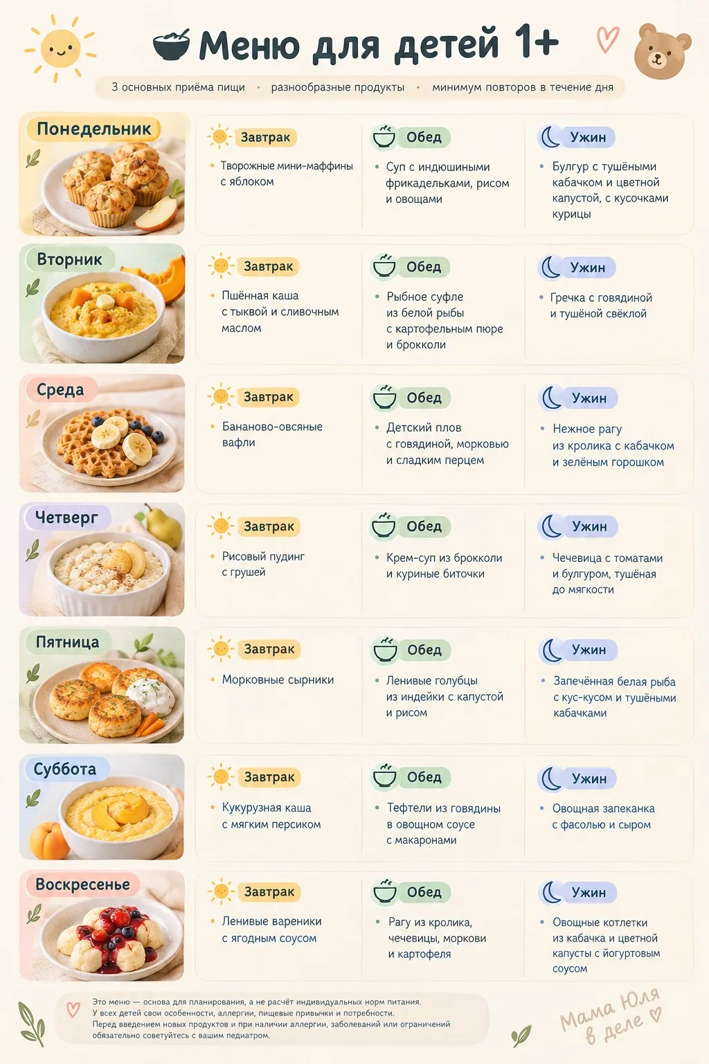 Меню для детей 1+