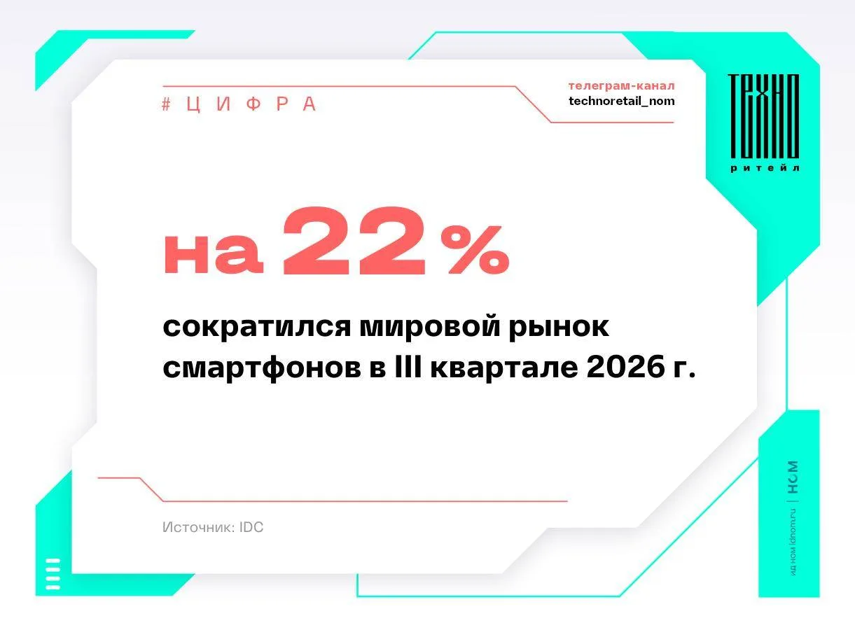 По данным International Data Corporation (IDC), в III квартале 2026 года мировые постав...