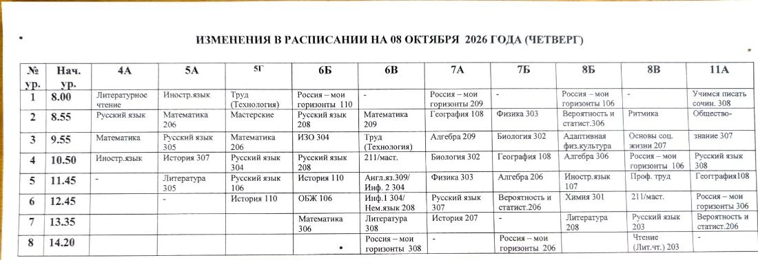 Изменения в расписании на четверг 8 октября ❗