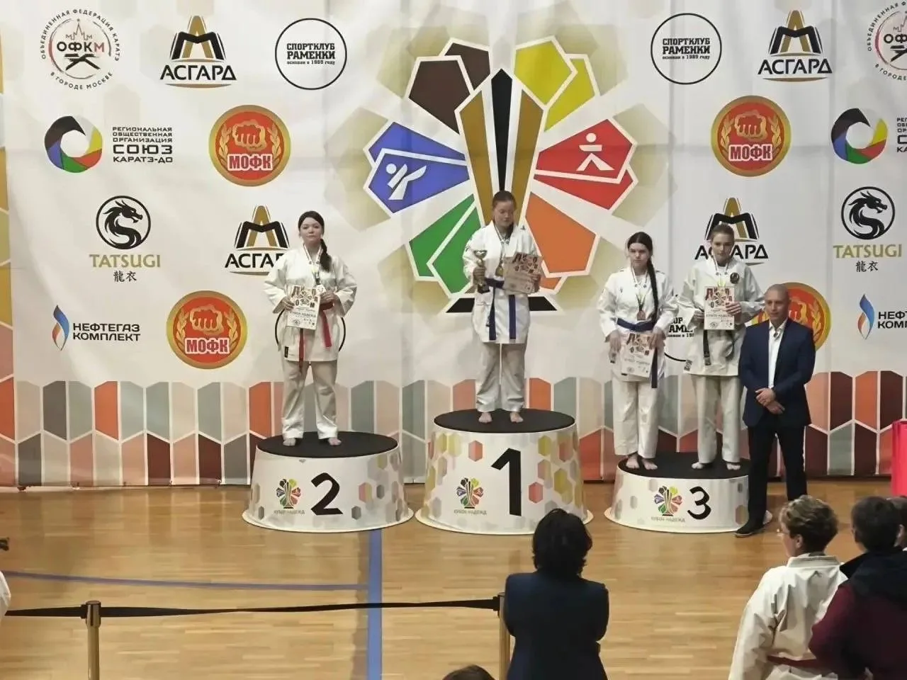 🥋 Итоги турнира по каратэ «Кубок Асгарда»
