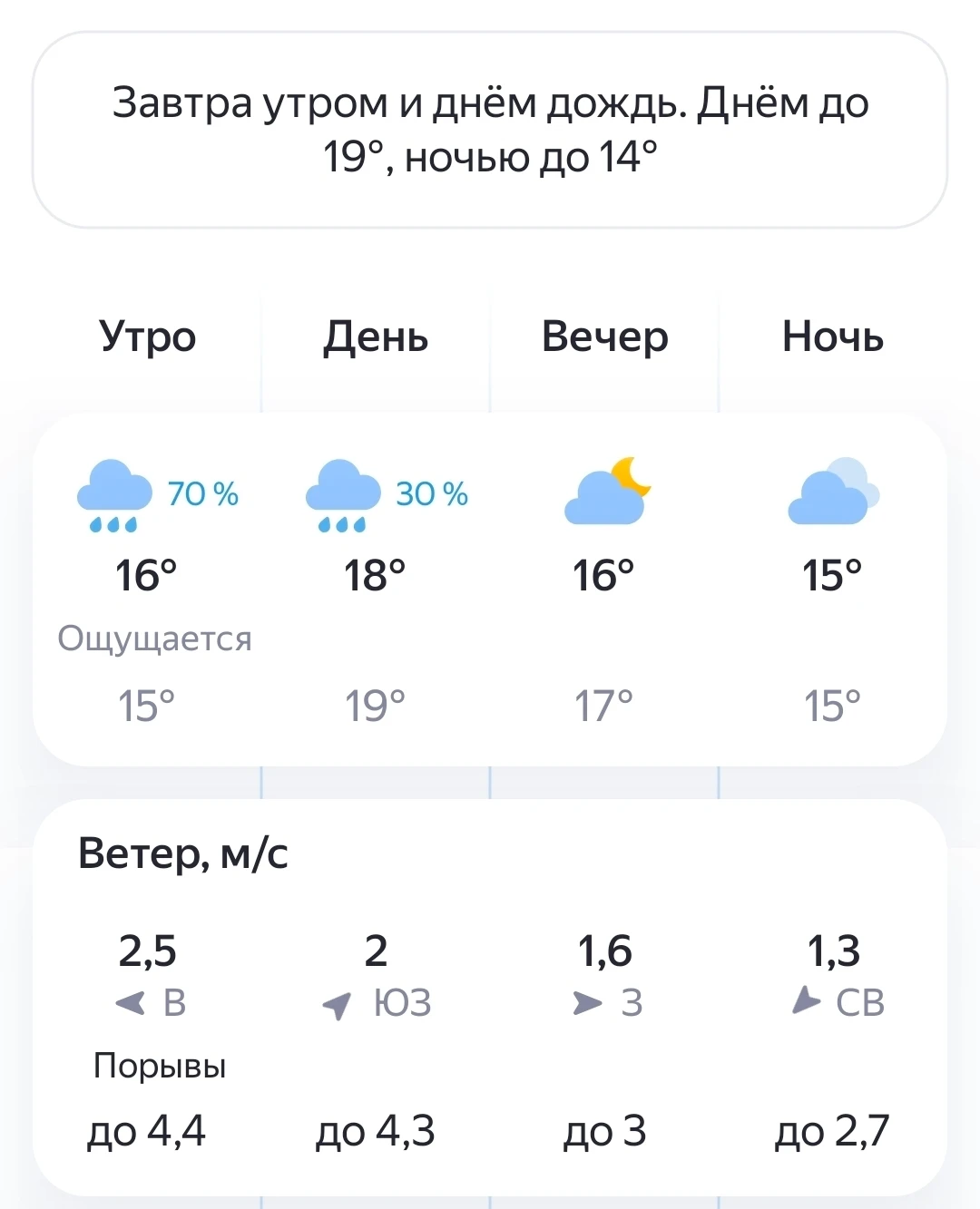 🌧Погода в Севастополе на 13 Октября