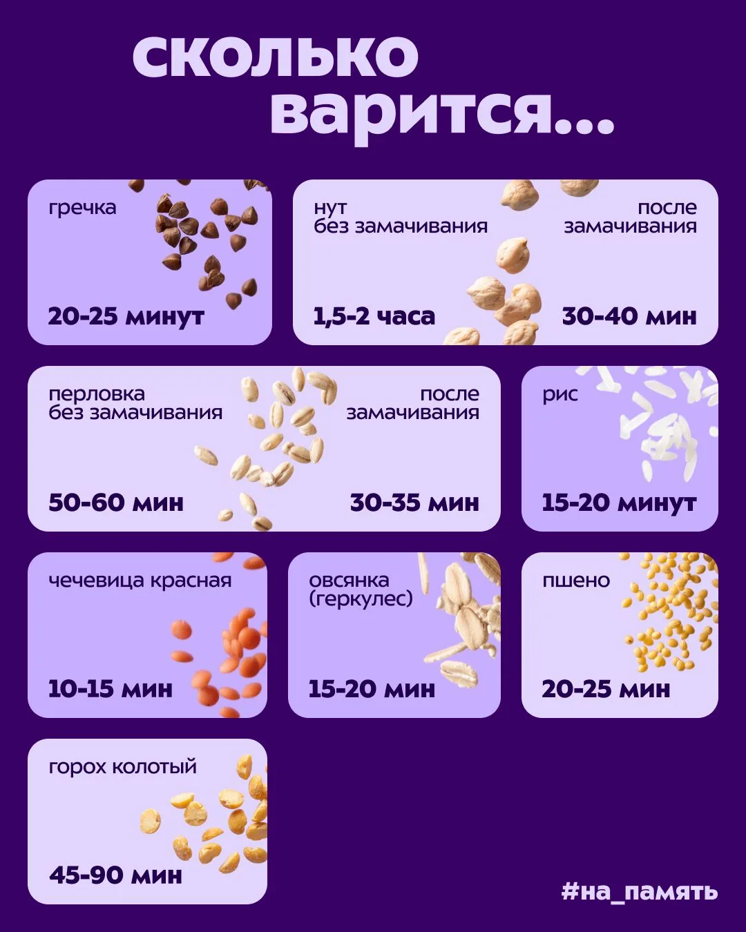 Необязательно всё держать в голове. Для этого у нас есть рубрика #на_память