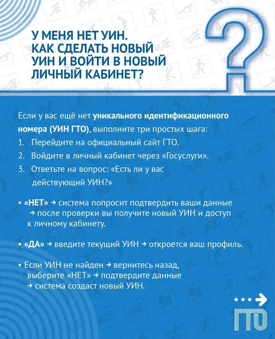 УИН — уникальный идентификационный номер (УИН) участника Всероссийского физкультурно-сп...