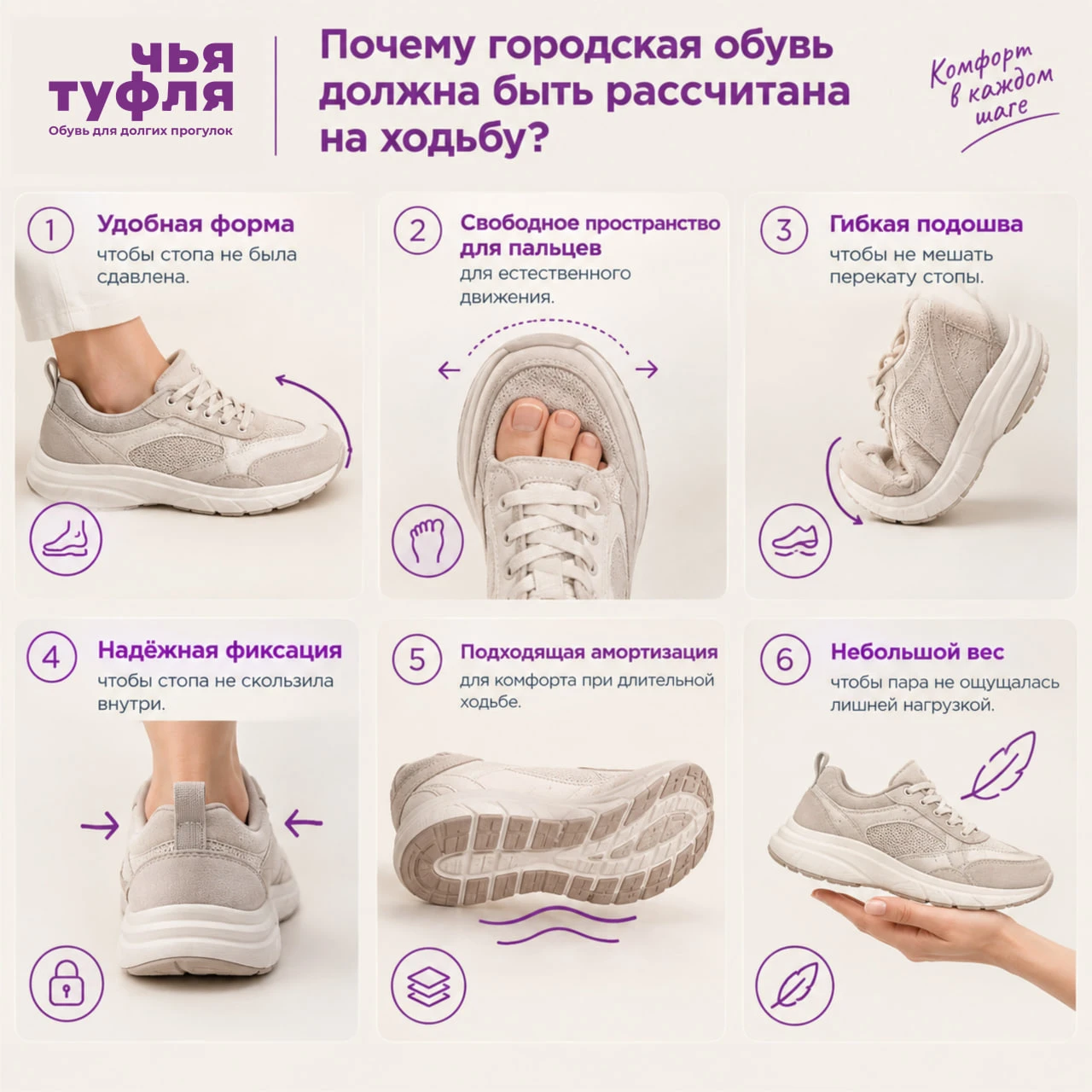 🚶‍♀️ Почему городская обувь должна быть рассчитана на ходьбу?