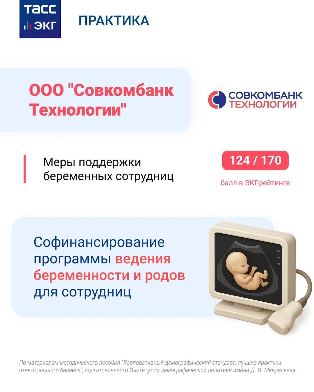 #ТАСС_ЭКГ_Практика