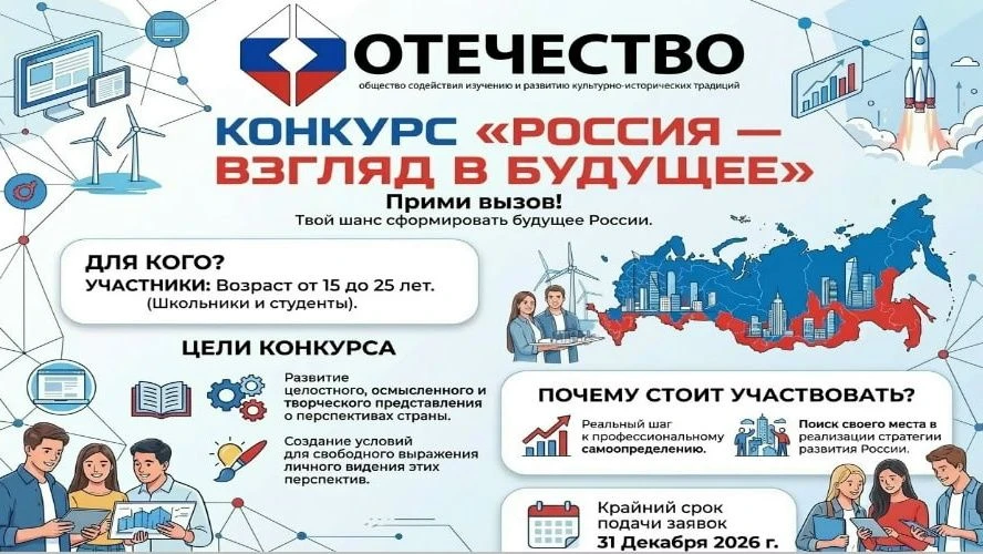 Всероссийский конкурс «Россия: взгляд в будущее»