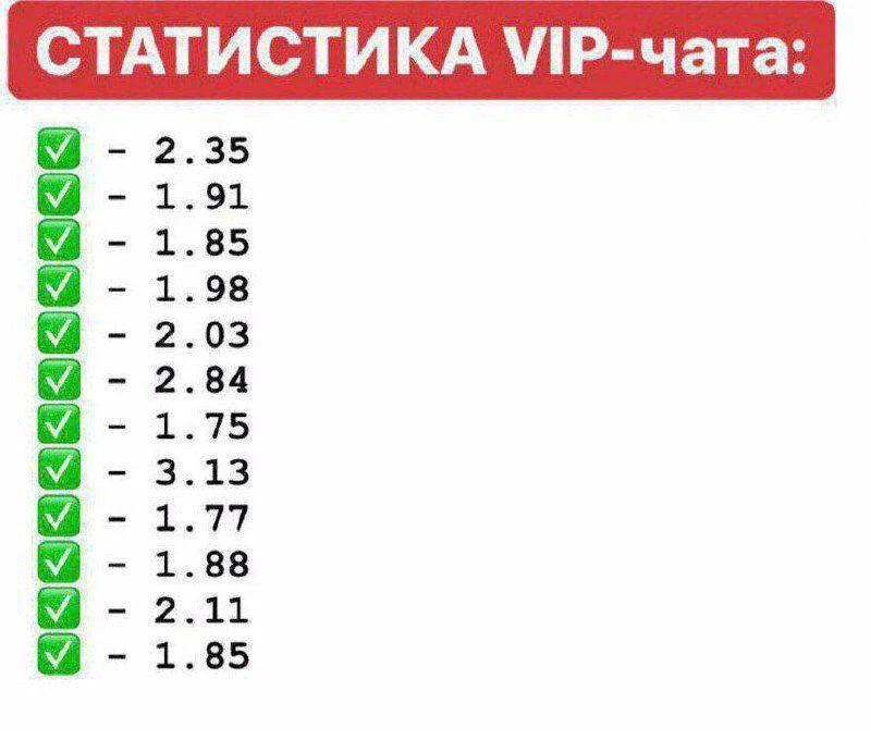Сегодня вход в мой Вип канал  БЕСПЛАТНЫЙ!  Кто успеет останется навсегда в нем)