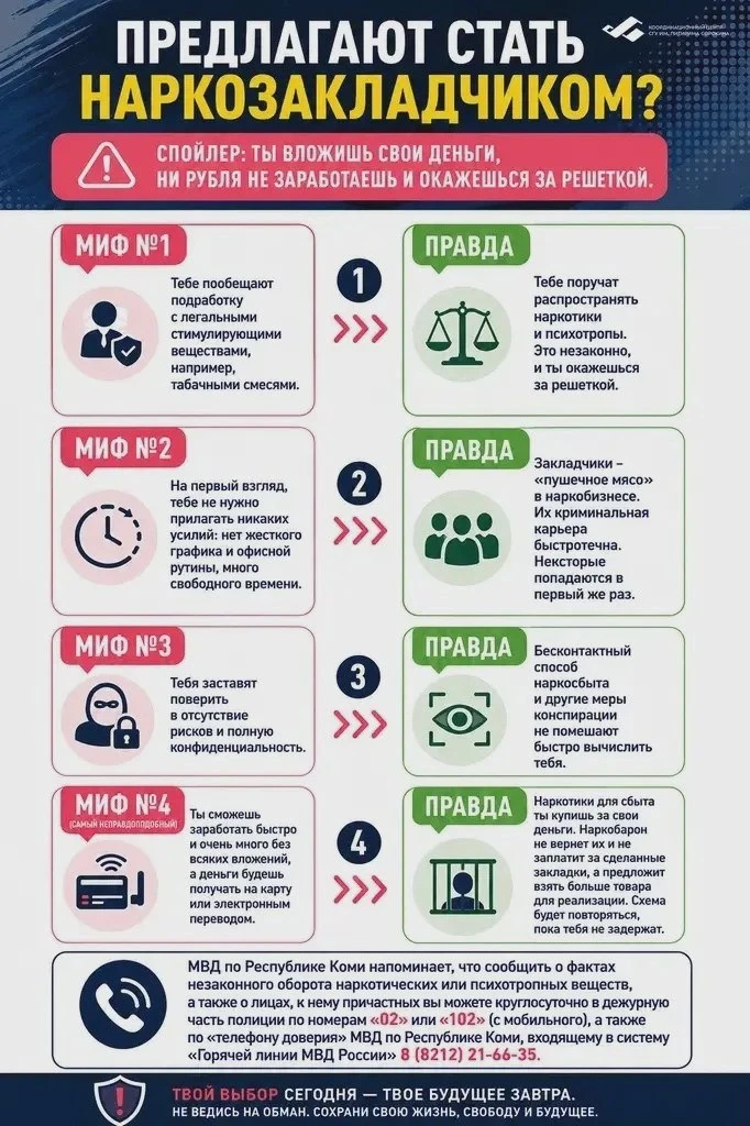 Обещание лёгких денег может быть опасным