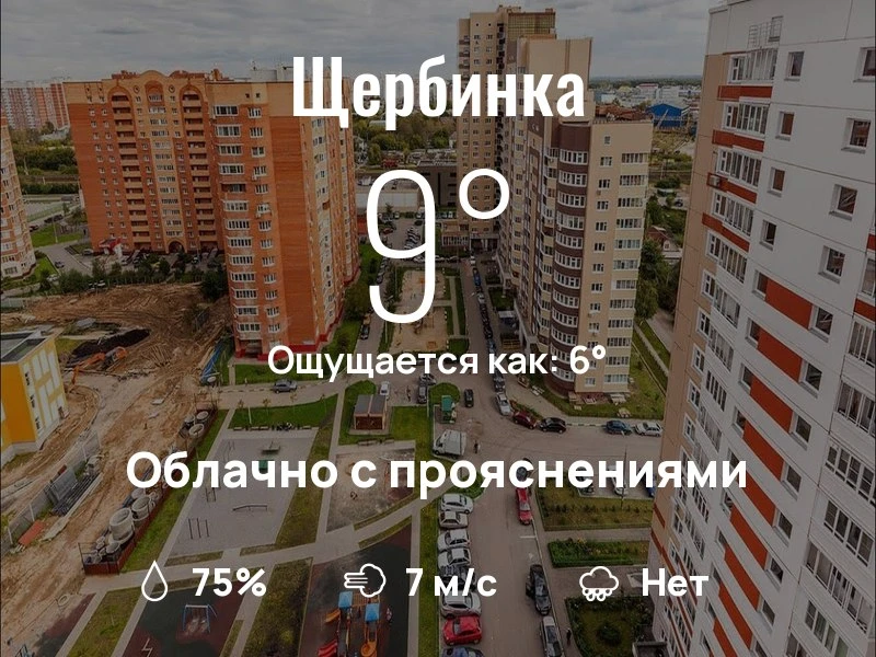 Что с погодой в Щербинке?