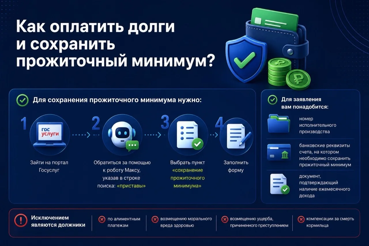 Как оплатить долги и сохранить прожиточный минимум?