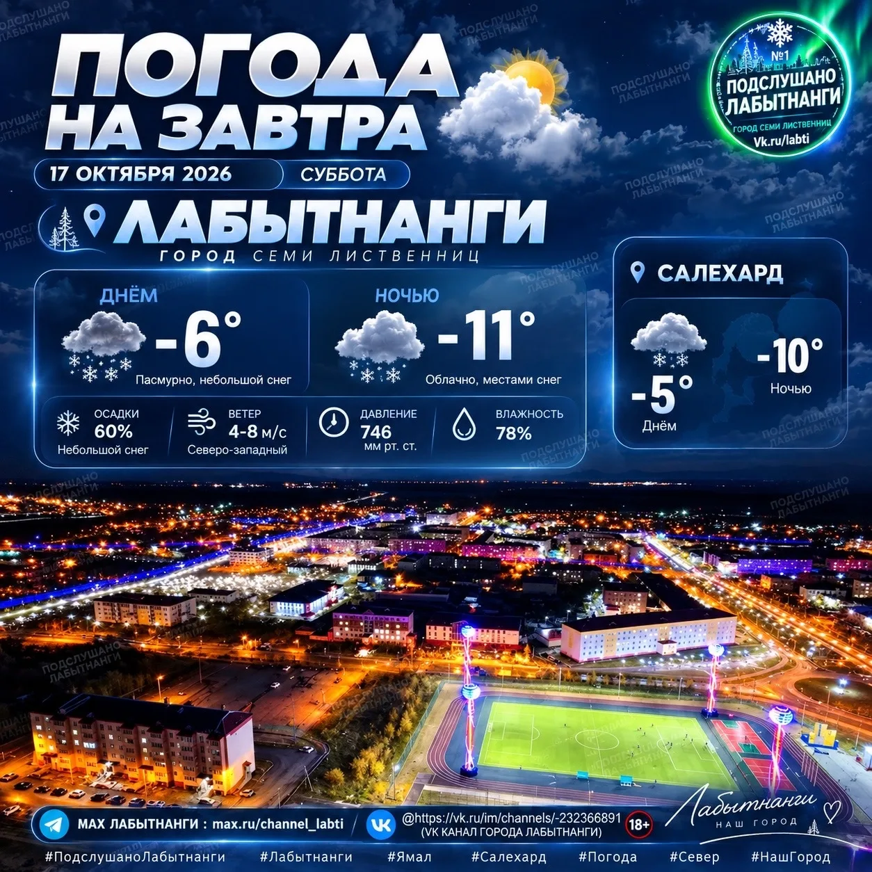🌦 ПОГОДА НА ЗАВТРА В ЛАБЫТНАНГИ