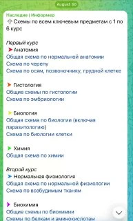 Шпаргалки к зимней сессии с 1 по 6 курс.