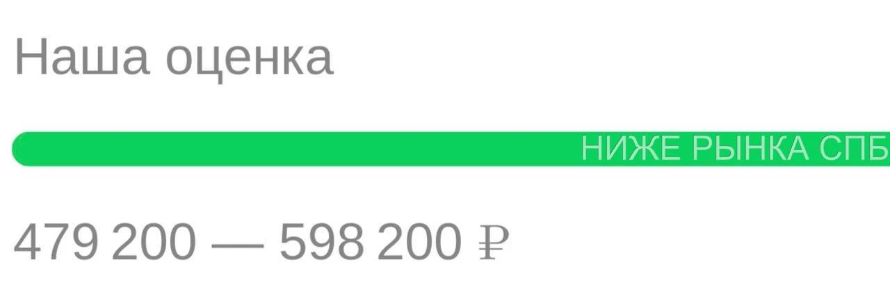 ☝️Авито оценка Астры!