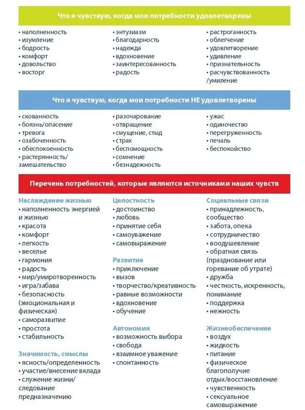 #больно_точно