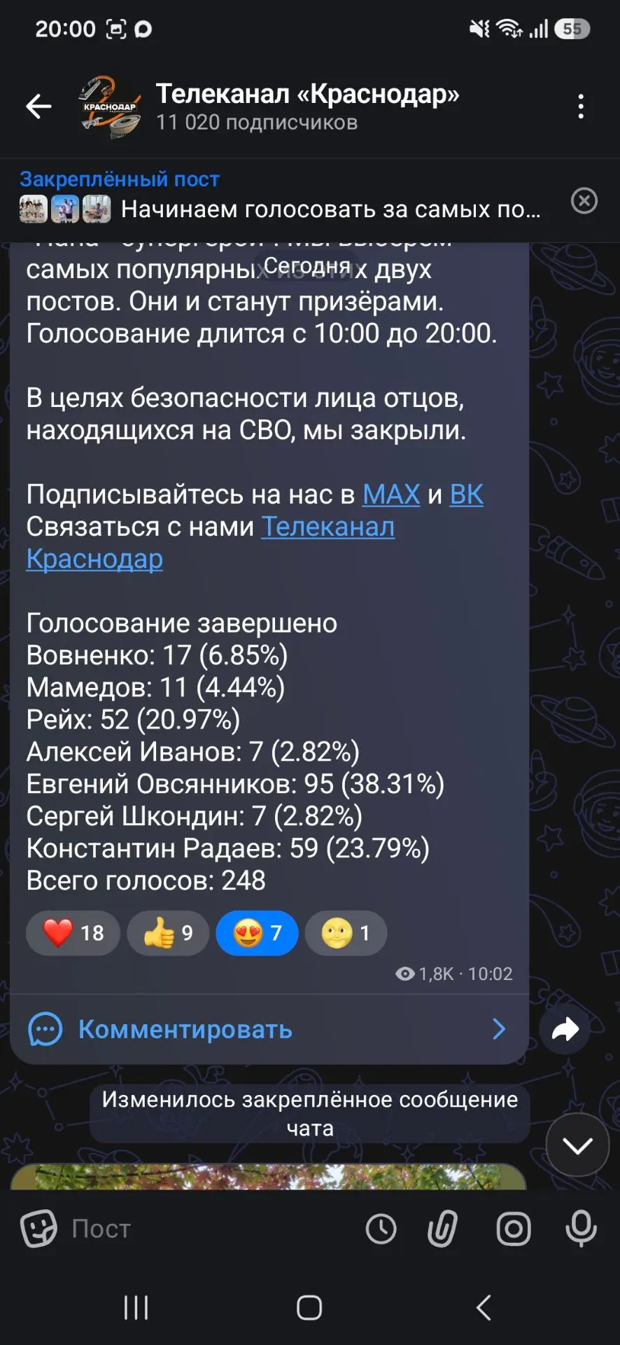 🥳Голосование по акции «Папа – супергерой» завершено