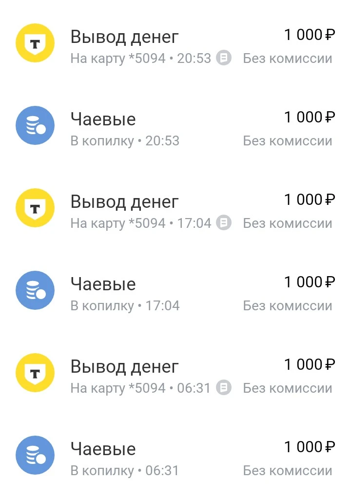 Денежный розыгрыш продолжается и как Мы видим, медленно но верно идём к цели с нашими п...