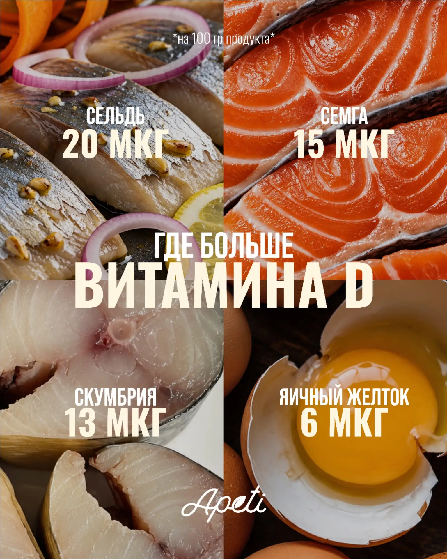 Где больше витаминов, минералов и полезных веществ? Ответы могут вас удивить!