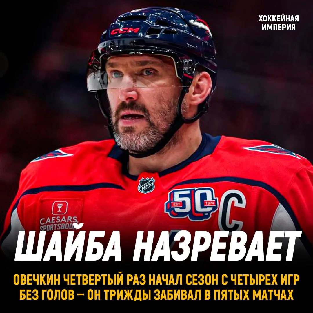Овечкин в четвертый раз в карьере не забил: в первых