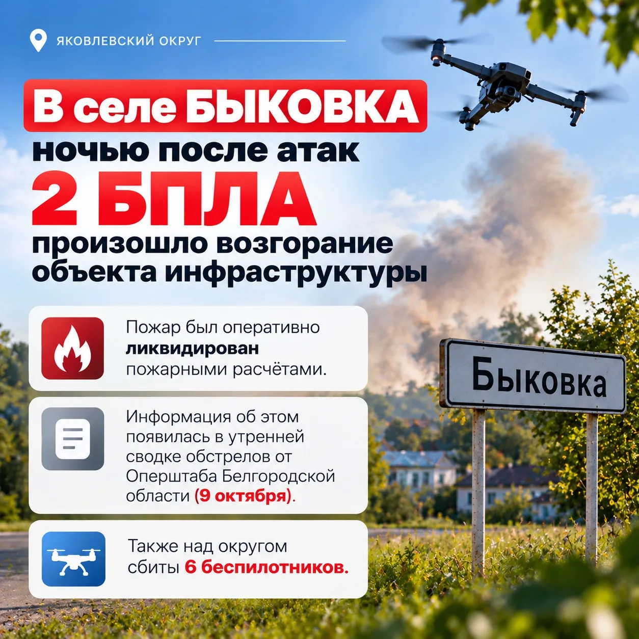❗️ В селе Быковка сегодня ночью в результате атак 2 БПЛА произошло возгорание объекта и...