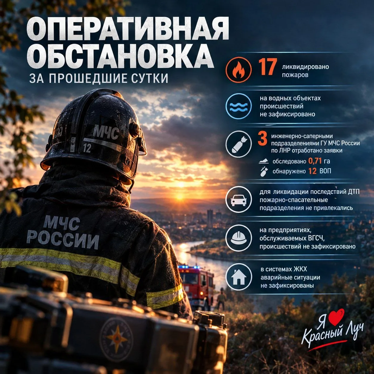 Оперативная обстановка за прошедшие сутки: