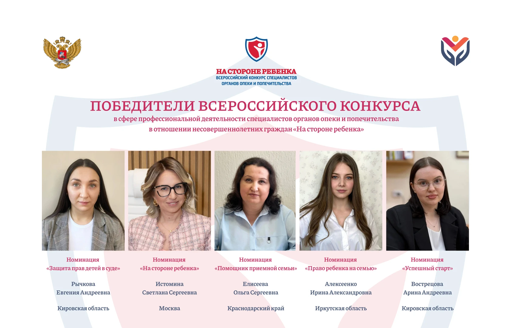 Объявлены победители Всероссийского конкурса в сфере профессиональной деятельности спец...