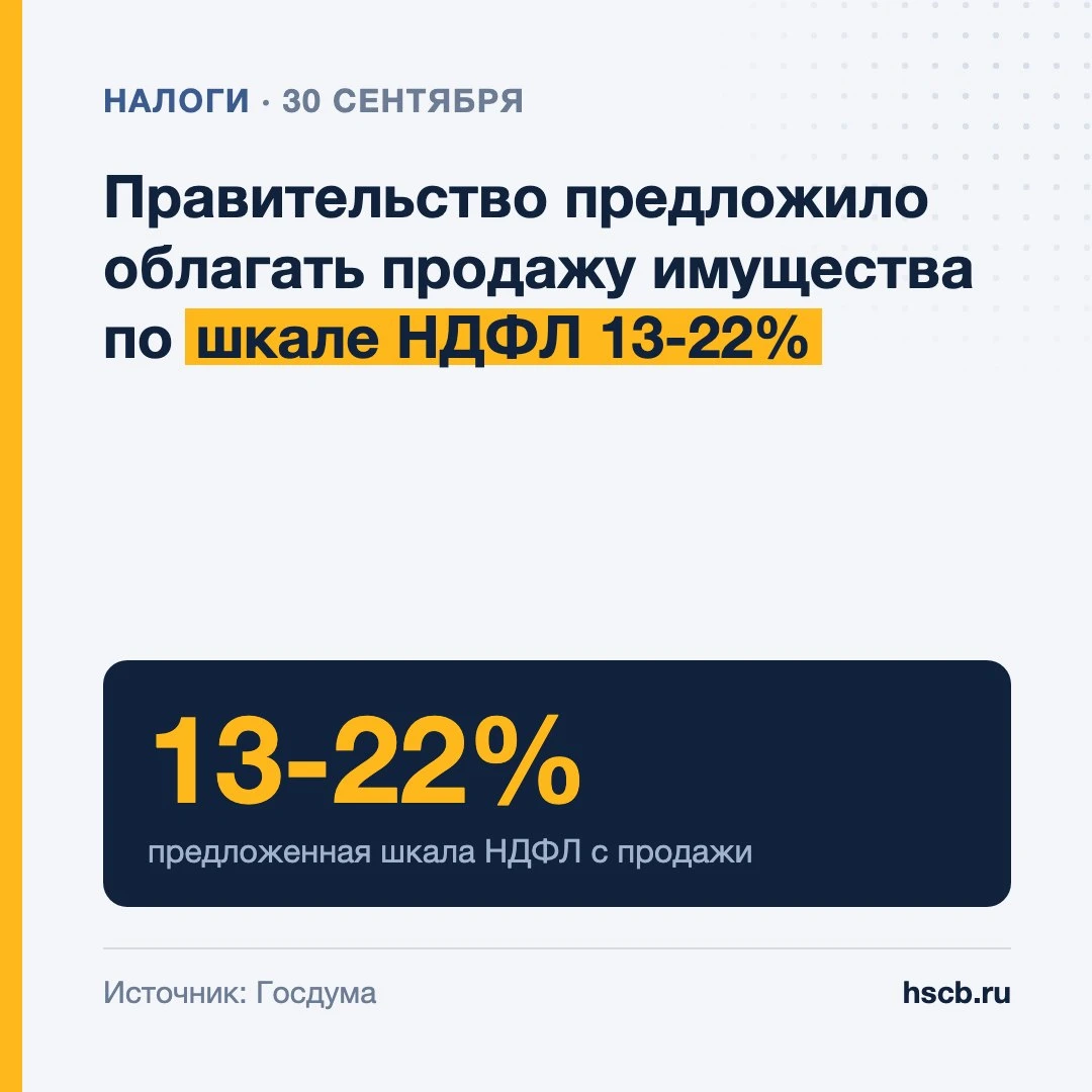 ⚖️ Правительство предложило облагать продажу имущества по шкале НДФЛ 13-22%