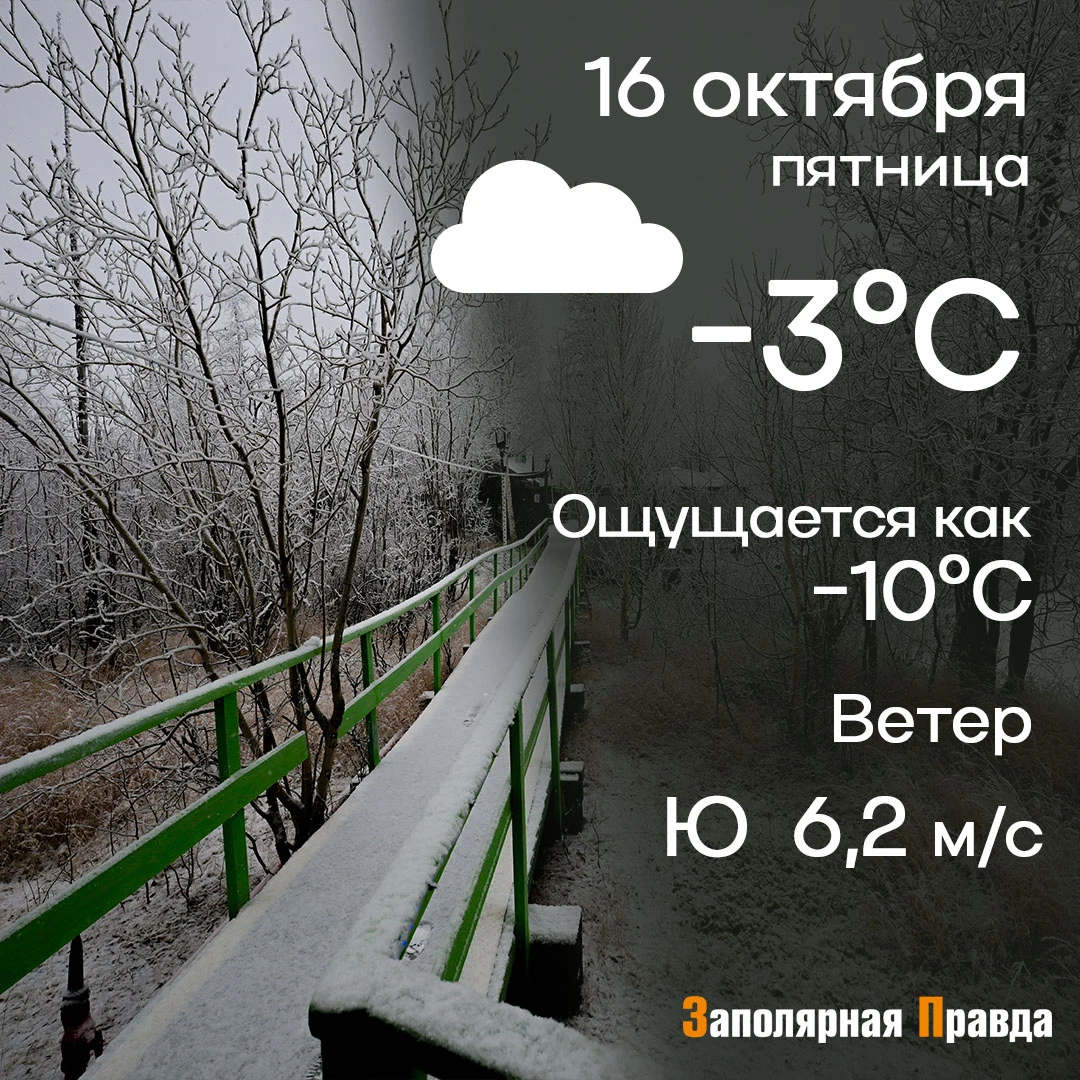 Прогноз погоды