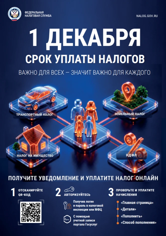 Управление ФНС России по Нижегородской области