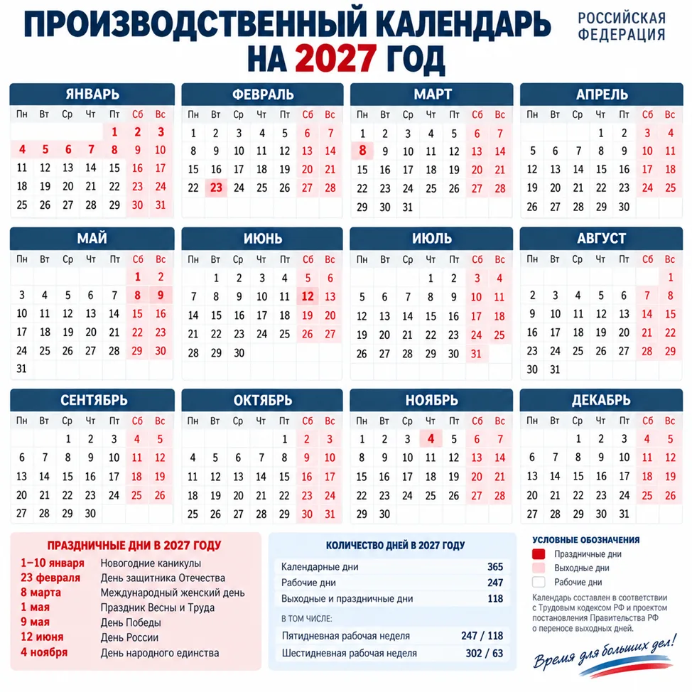 Календарь отдыха 2027: как будем работать, а как — наслаждаться жизнью