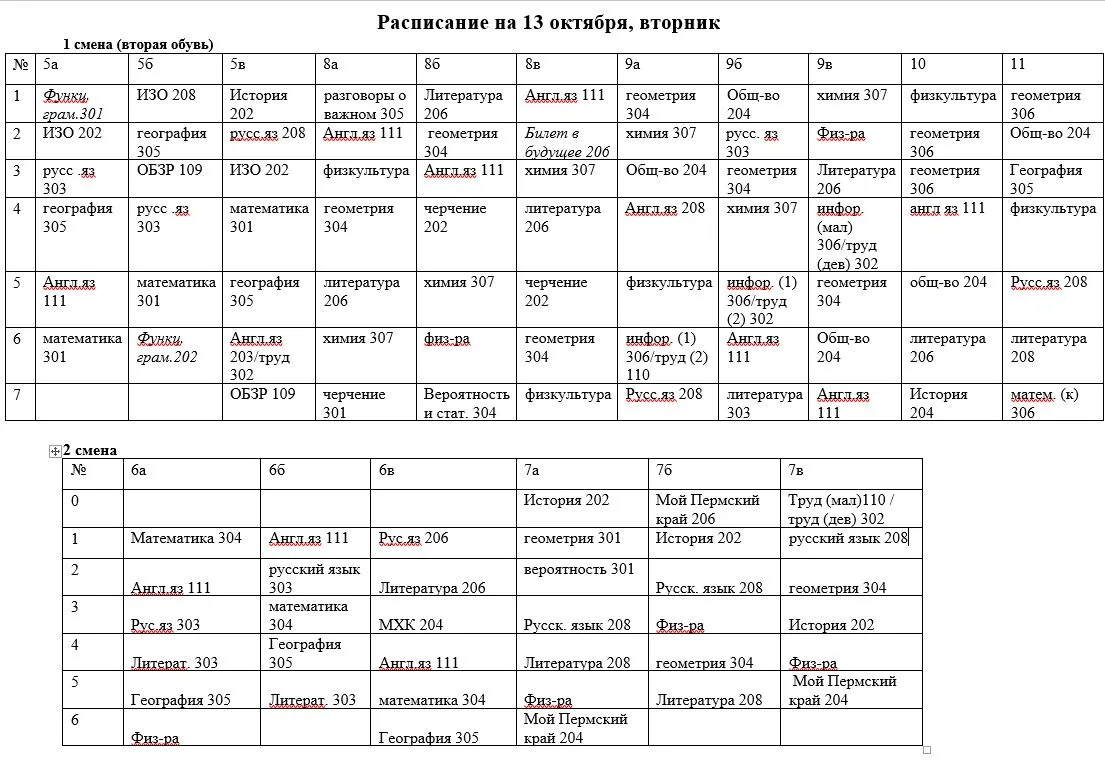 13 октября