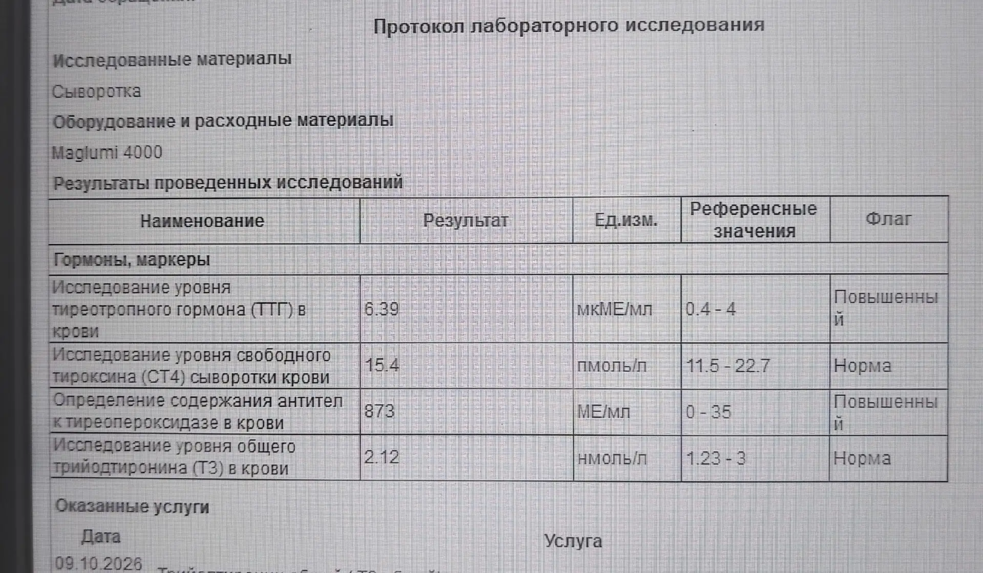 Девочки, всем привет 👋.