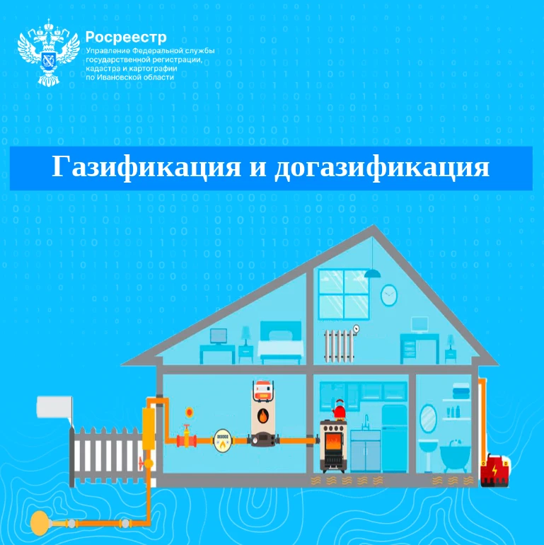 Газификация и догазификация