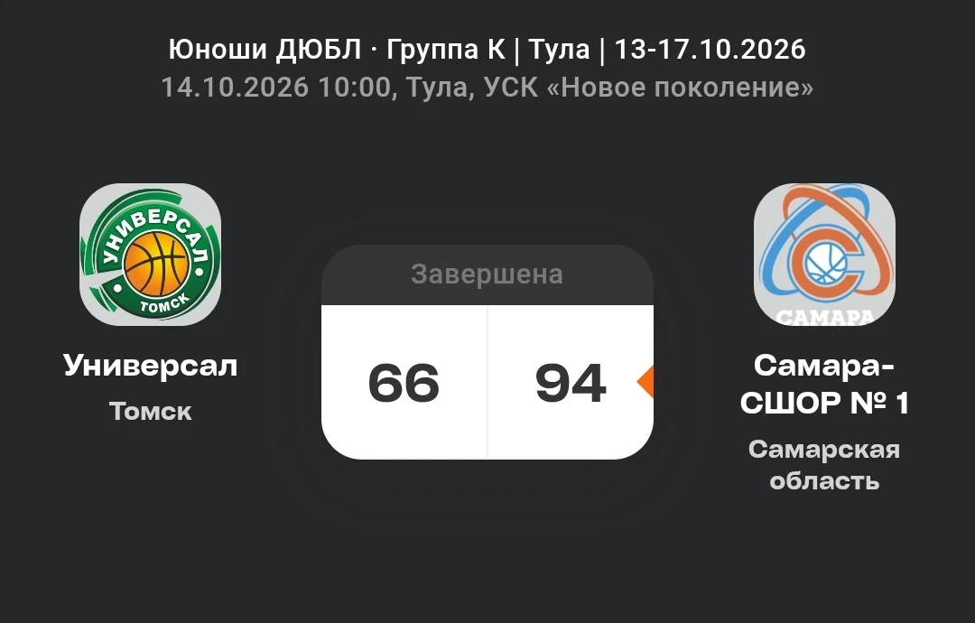 Самара не уступила😬