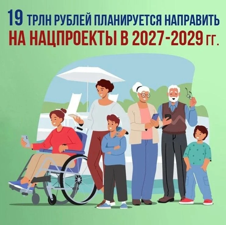 ✅Около 19 трлн рублей предусмотрено на реализацию нацпроектов в проекте федерального бю...