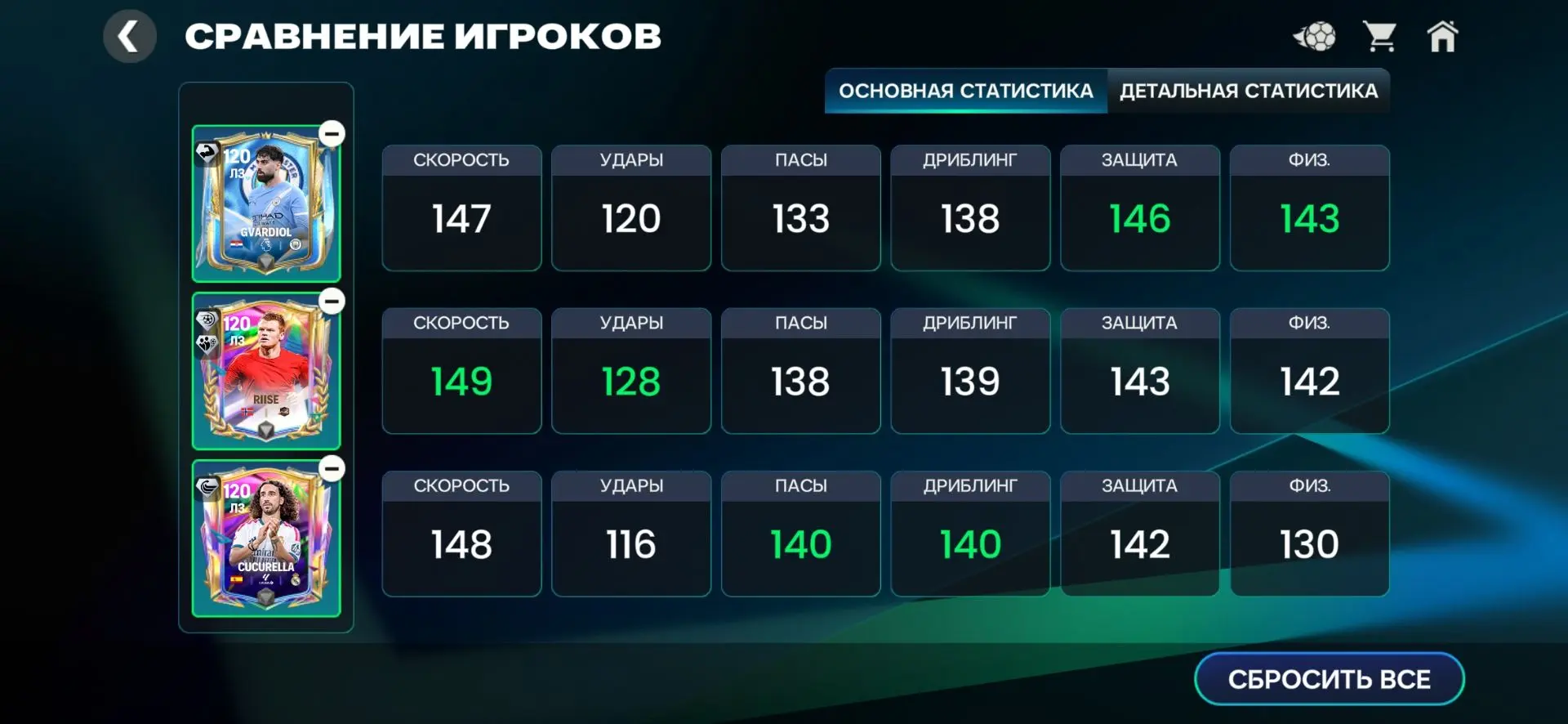 Кого покупать?