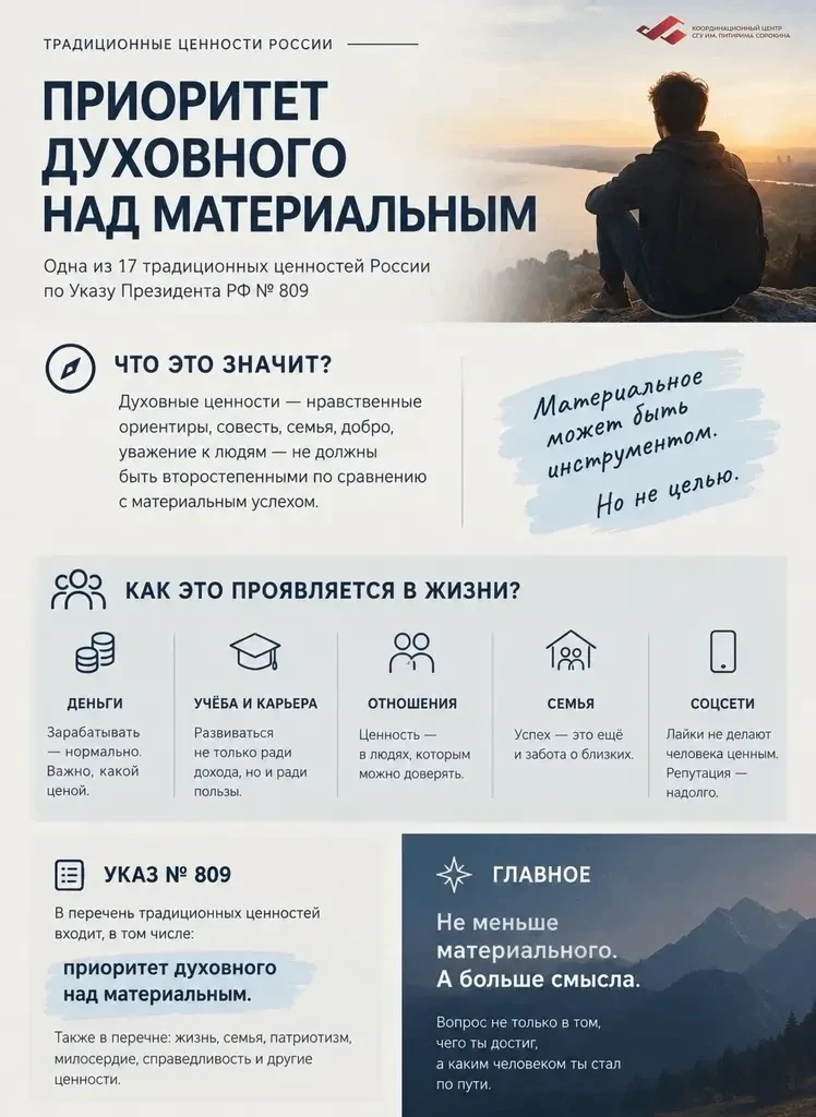 Что значит ставить духовное выше материального?