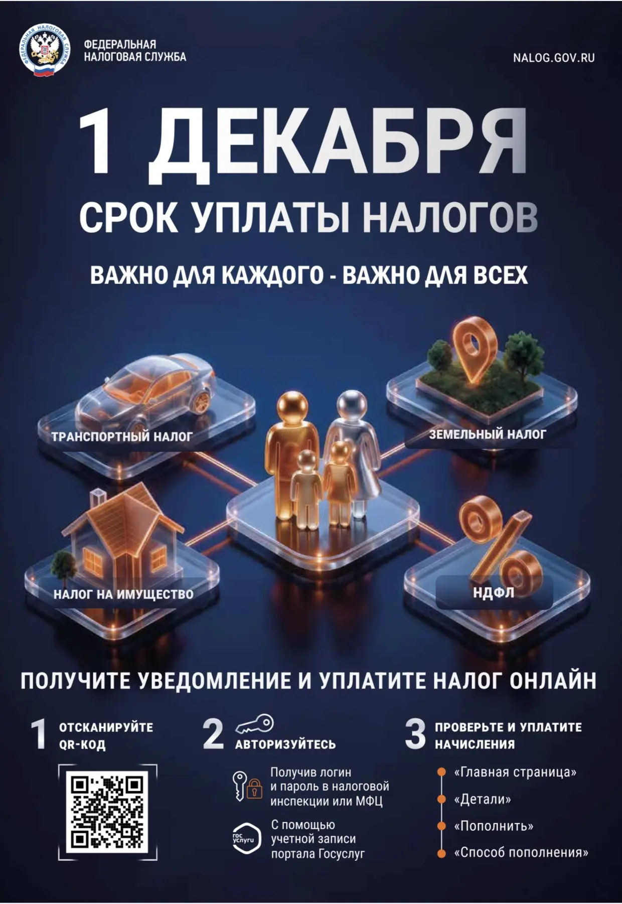 Налоговое уведомление — это документ, который налоговые органы направляют налогоплатель...
