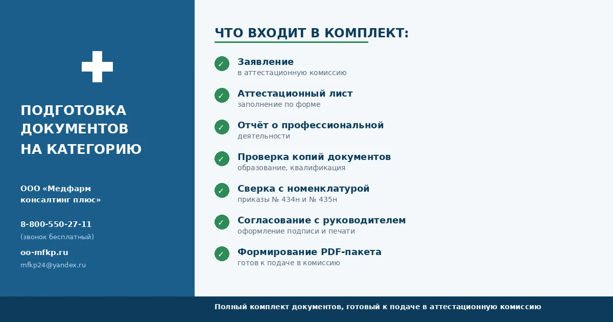 📋 КАТЕГОРИЯ: ФОРМИРУЕМ КОМПЛЕКТ ДОКУМЕНТОВ НА КВАЛИФИКАЦИОННУЮ КАТЕГОРИЮ