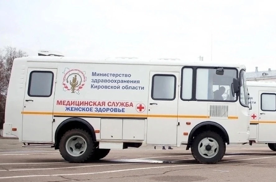 ❗Маммографические исследования!!!!