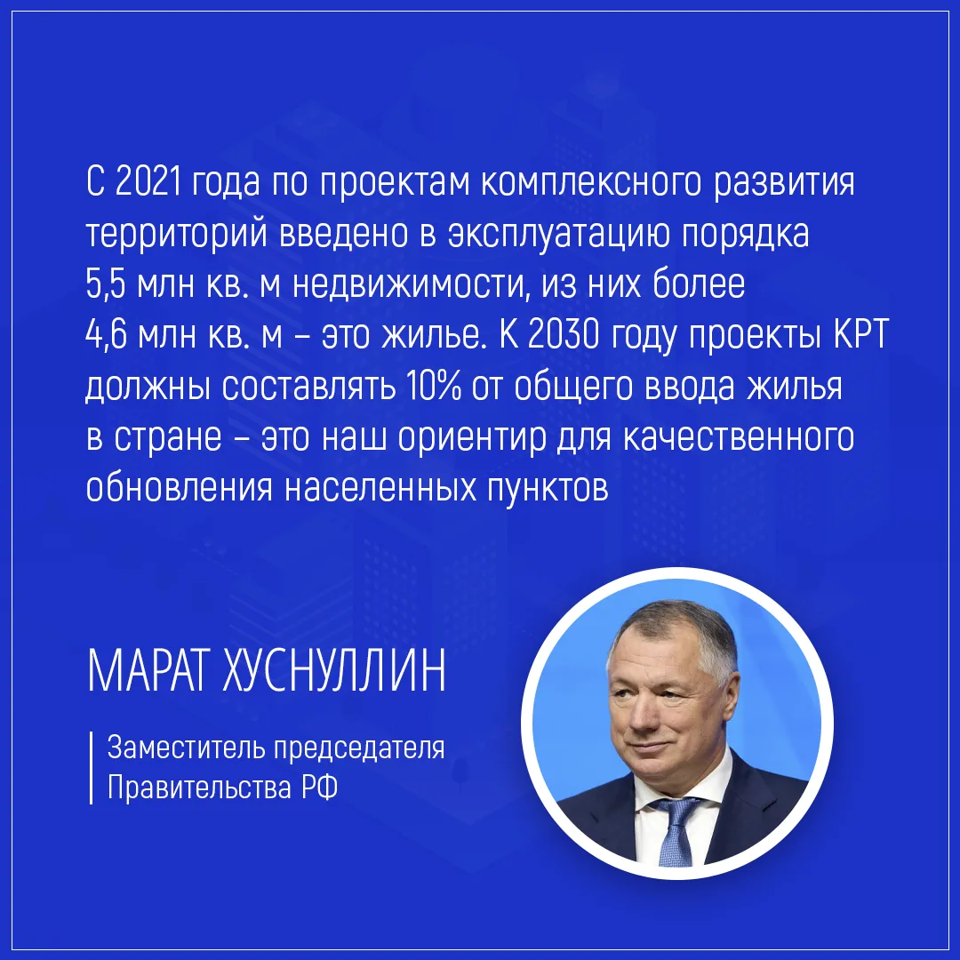 🌆 Что такое КРТ? Это миллионы квадратных метров жилья и новые соцобъекты!