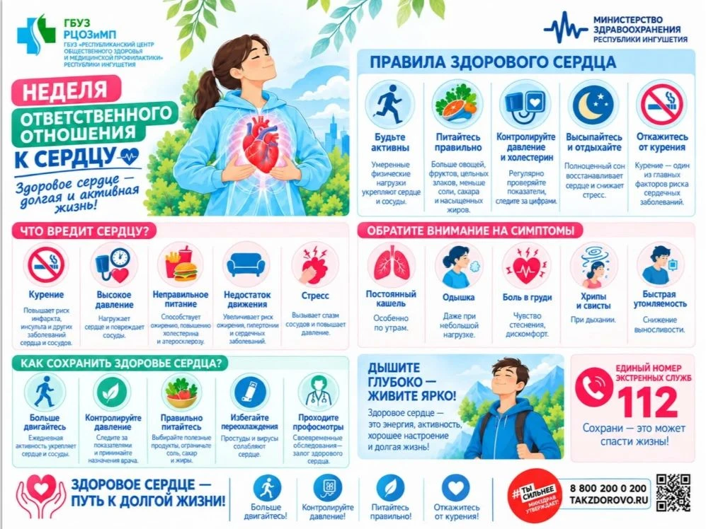 Неделя ответственного отношения к сердцу. Данная неделя проходит в регионе с 28 сентябр...