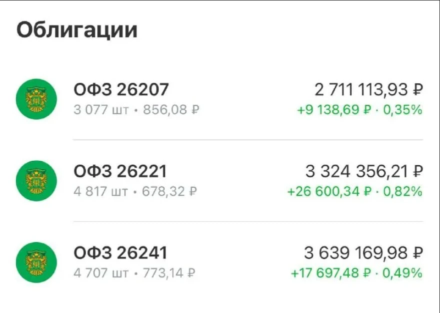 Зашли в облигации на 1 млн₽ — теперь будут делать из них ежемесячно 50.000₽