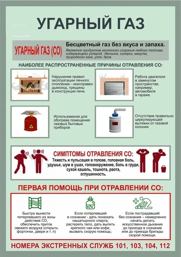 ⚠️ Немой убийца: как защититься от угарного газа