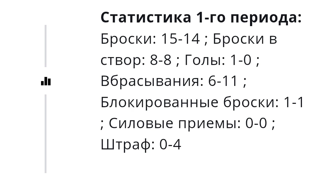 Настолько горели желанием забить в первой же смене, что сами пропустили.