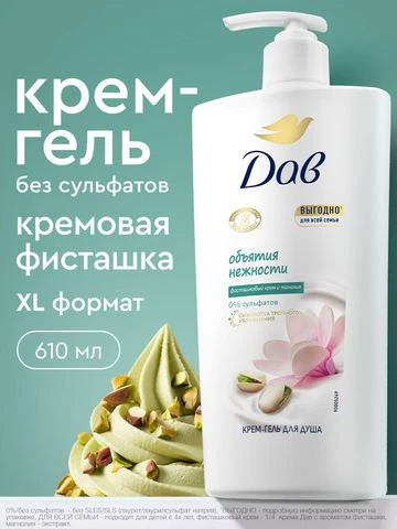 Яндекс Маркет