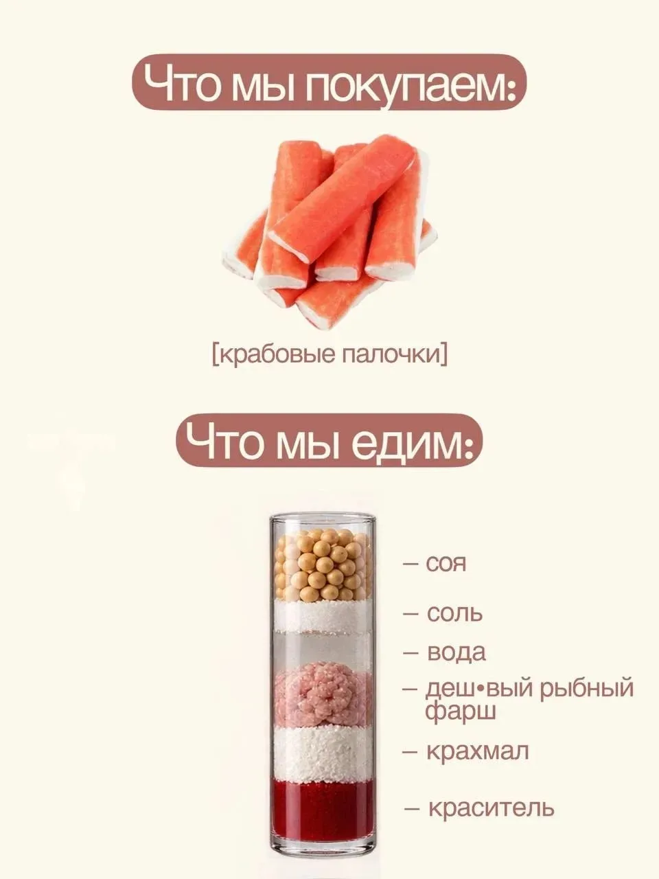 А вы читаете состав продуктов?