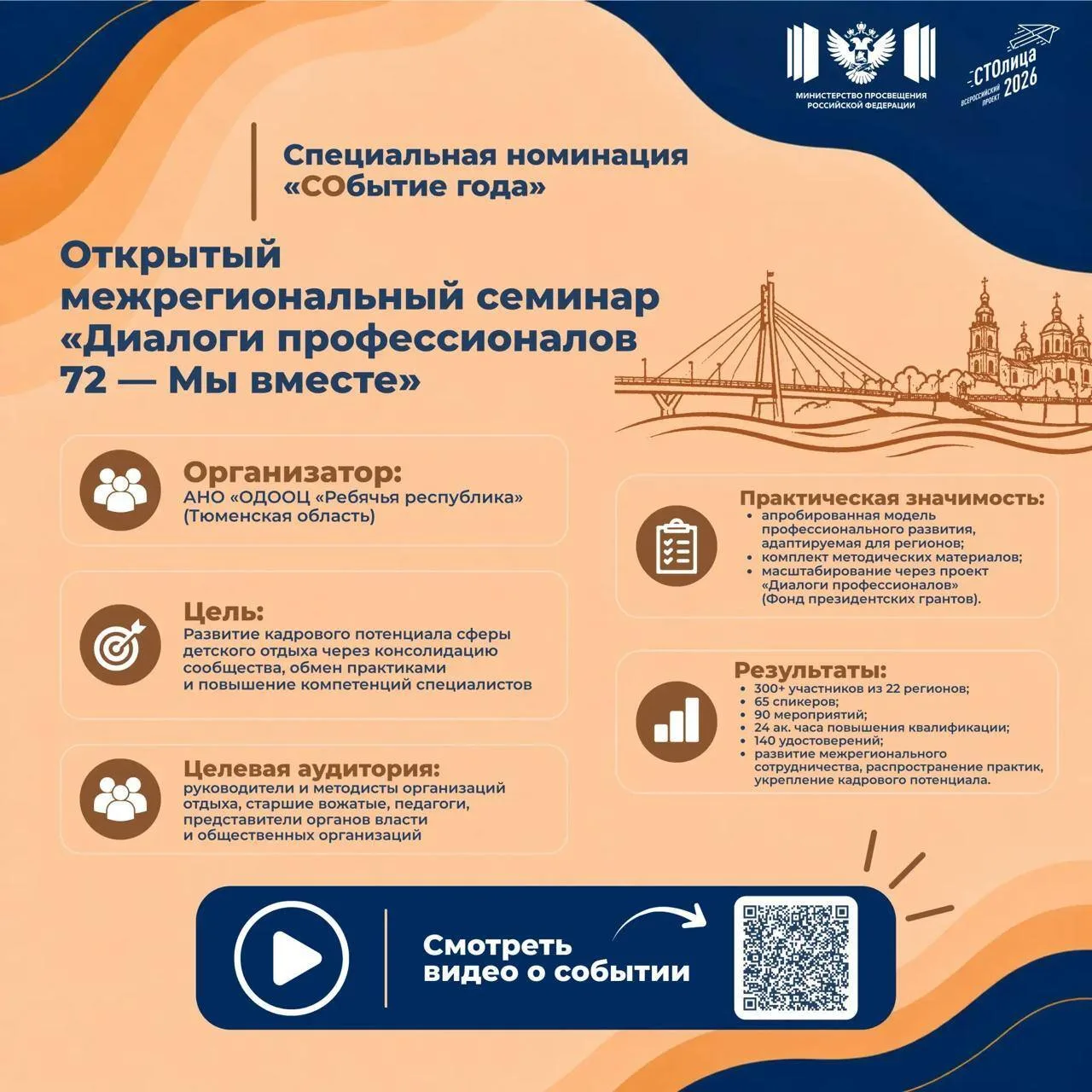 Семинар детского центра «Ребячья республика» «Диалоги профессионалов 72» вышел в финал ...